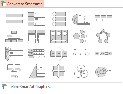PowerPoint's SmartArt panel