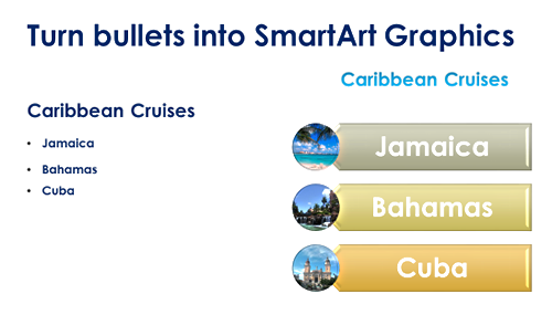 Turn Bullet Points into SmartArt Graphics in PowerPoint